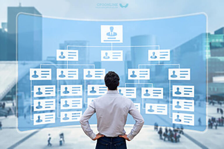 Establishing a company in Saudi Arabia, steps and tips